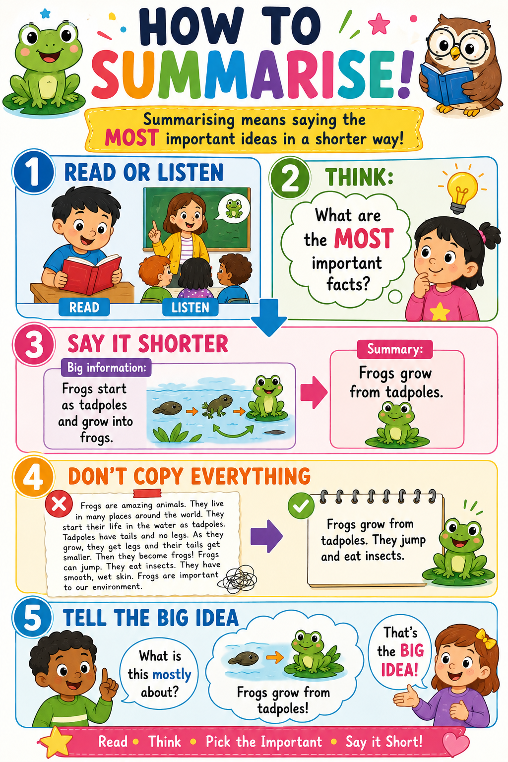 Research 1c